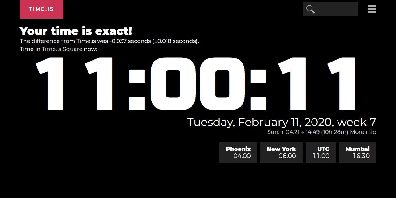 Understanding the Time in San Francisco: Current and Historical Context