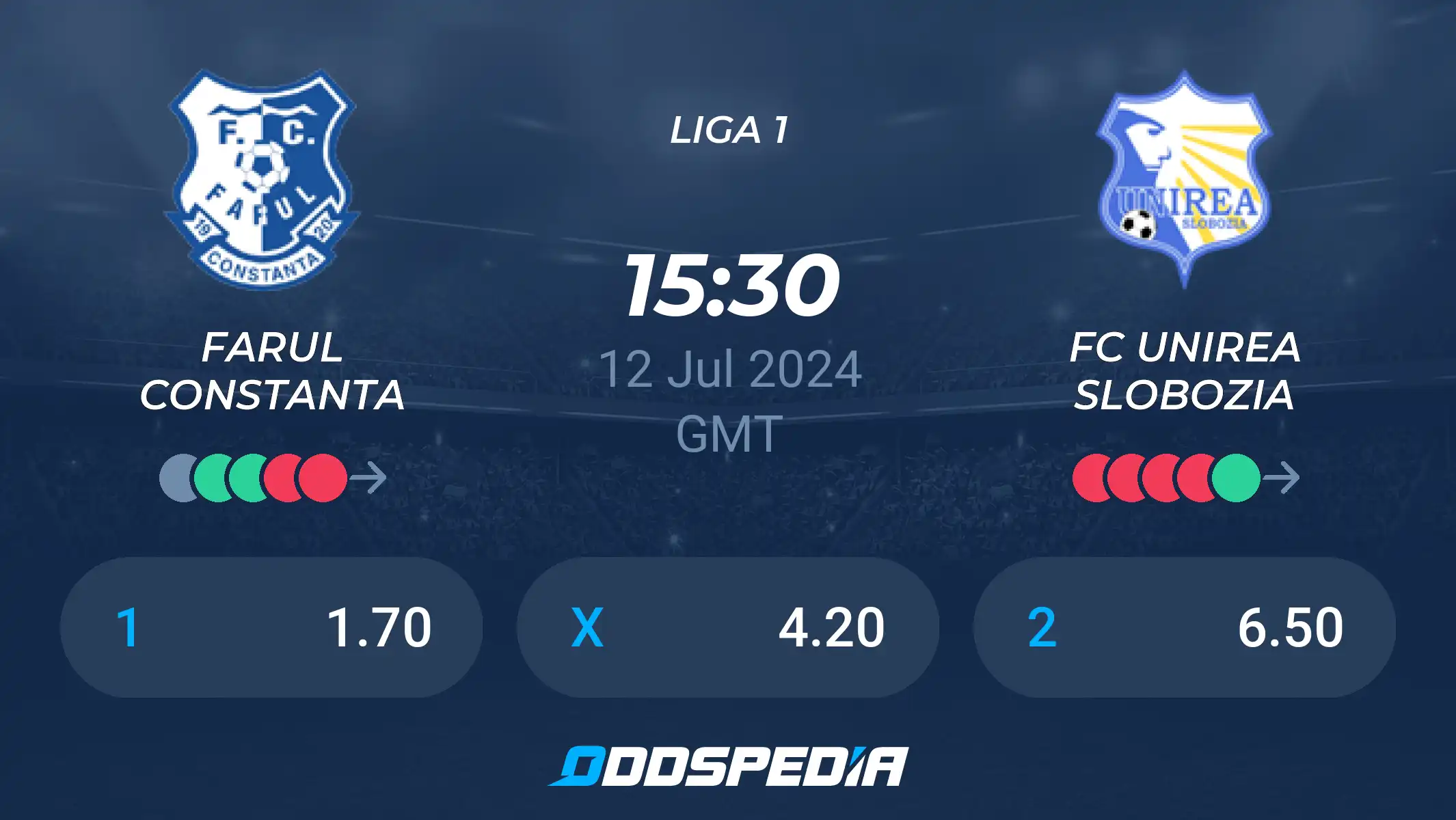 Unirea Slobozia Takes On Farul Constanța: What to Expect
