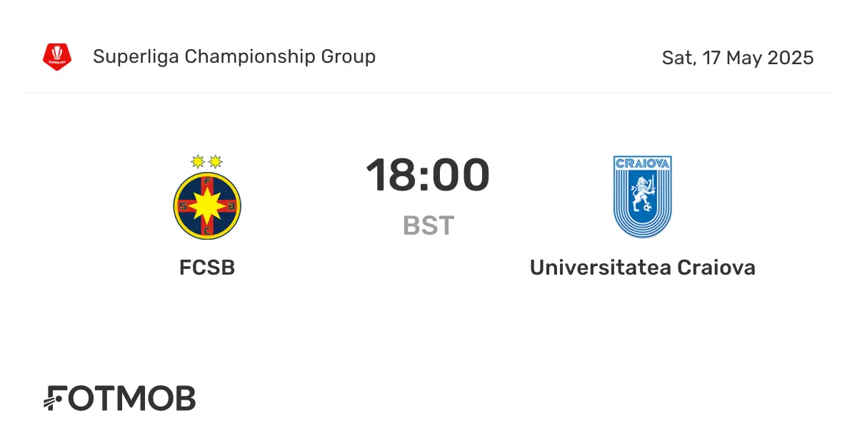 Universitatea Craiova vs FCSB: A Rivalry in Romanian Football
