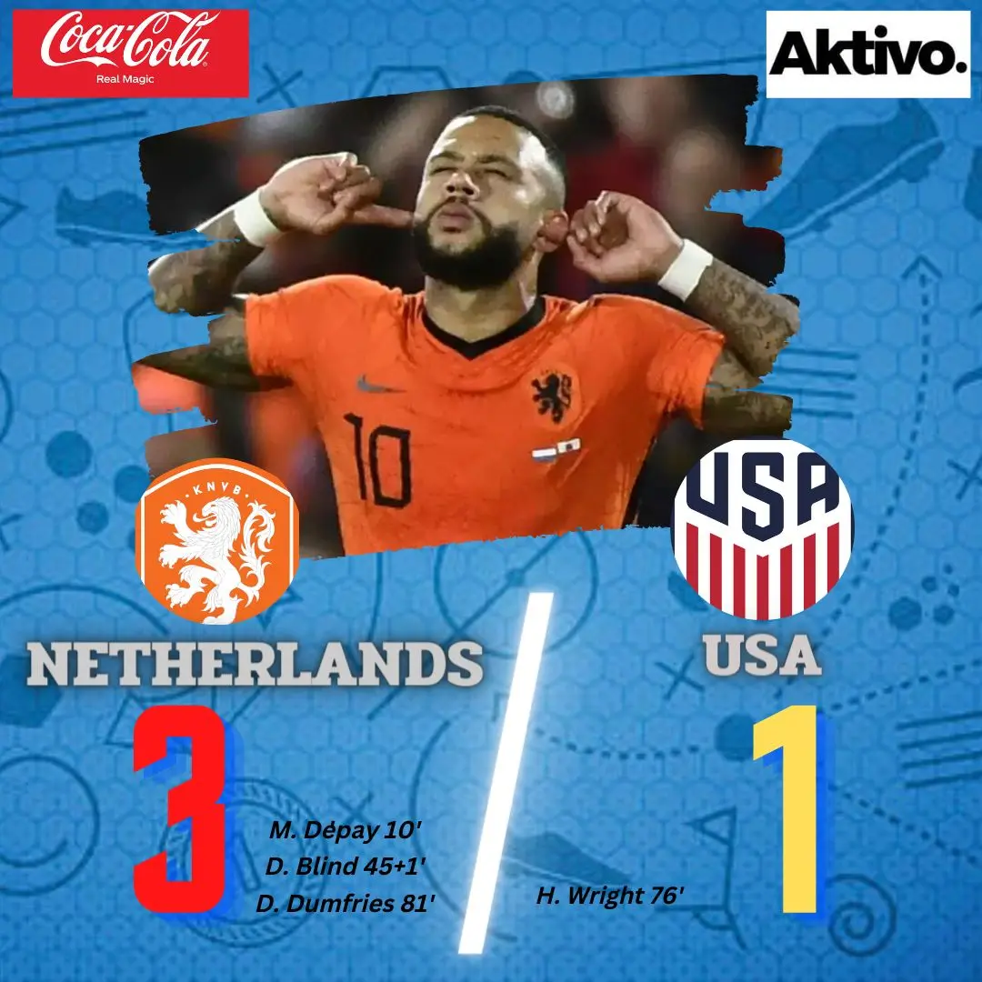 The Growing Rivalry: USA vs Netherlands in Sports