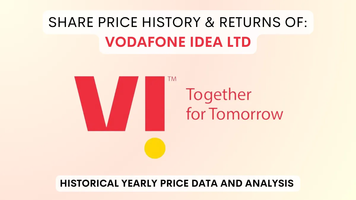Vodafone Share Price: Latest Trends and Analysis
