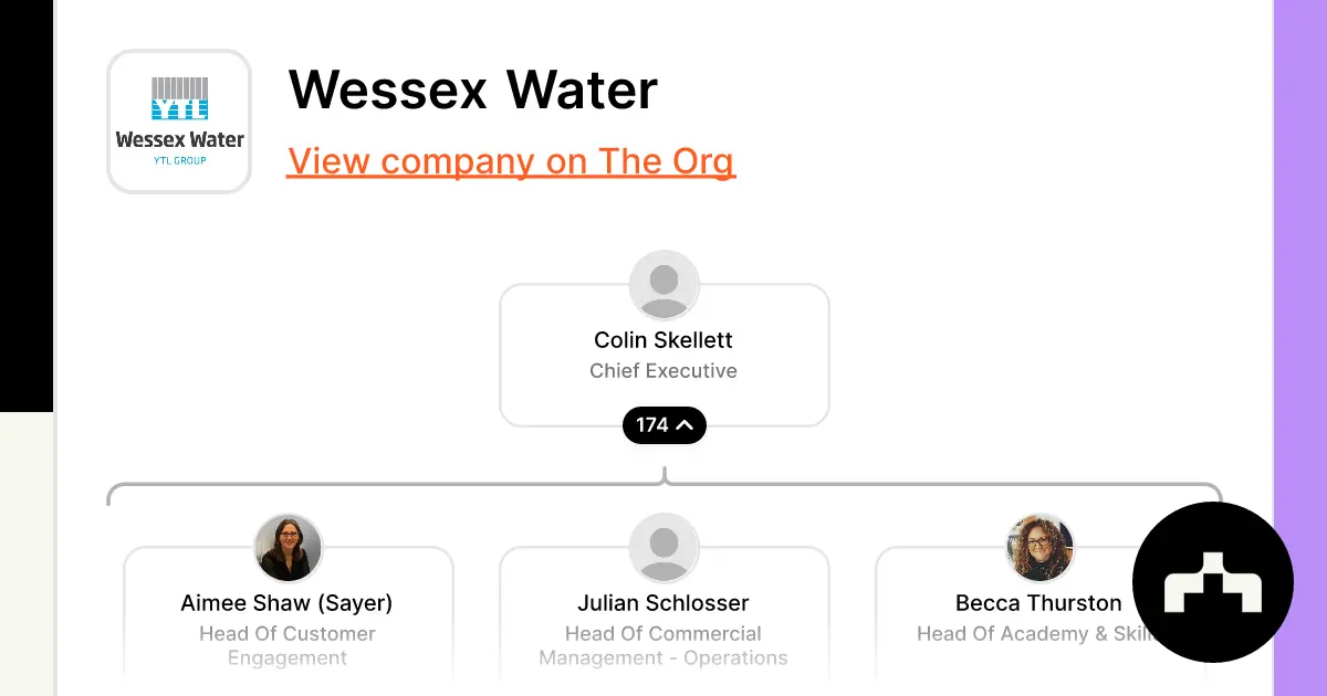 Wessex Water: Pioneering Sustainable Water Management