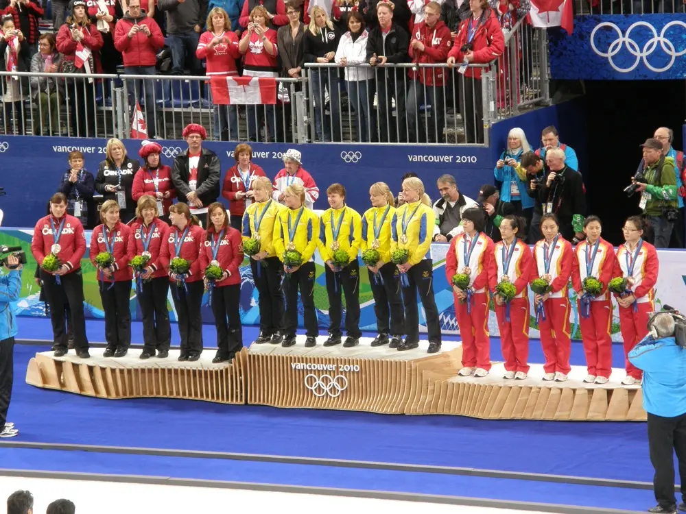 Overview of the Winter Olympics Medal Count