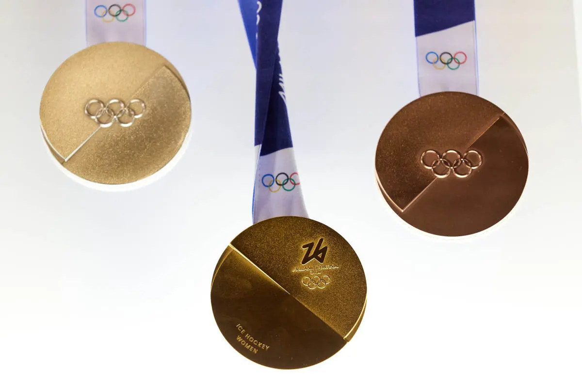 A Deep Dive into Winter Olympics Medals: 2022 Highlights