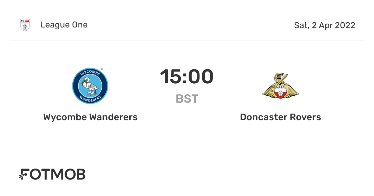 Wycombe vs Doncaster: A Thrilling Encounter