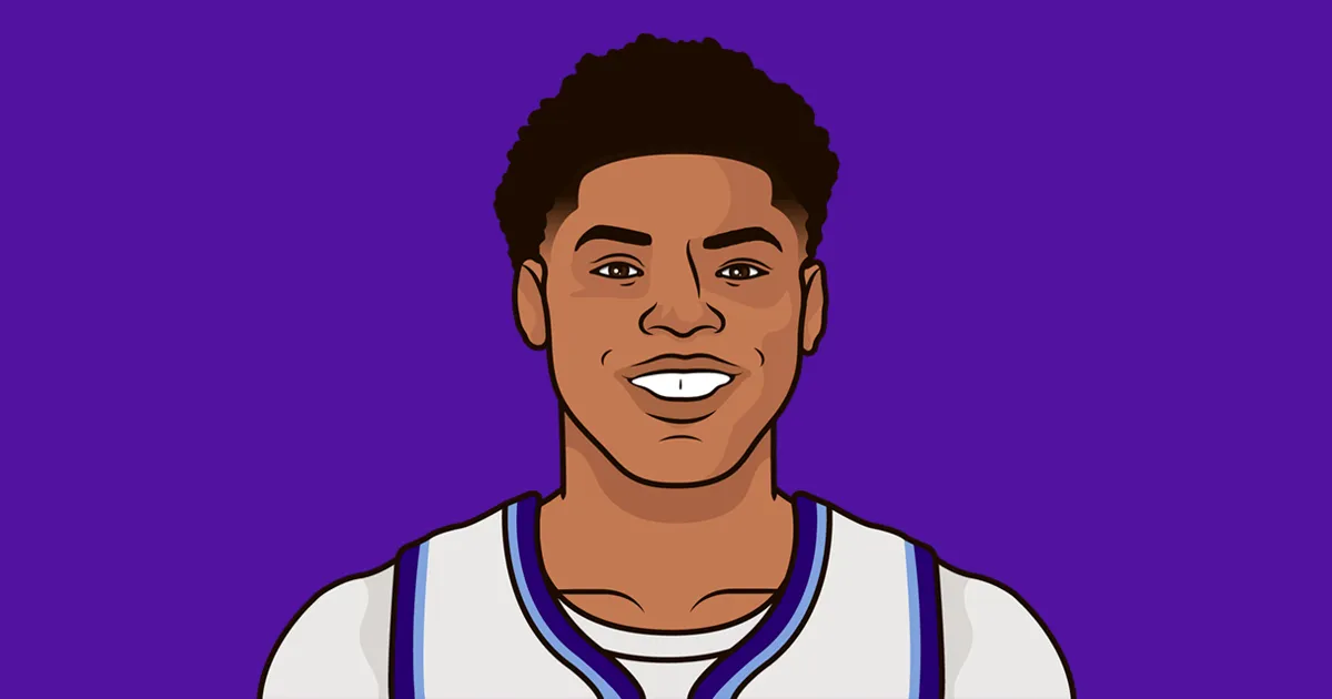 Ace bailey: How Did  Achieve a Career-High Scoring Game?