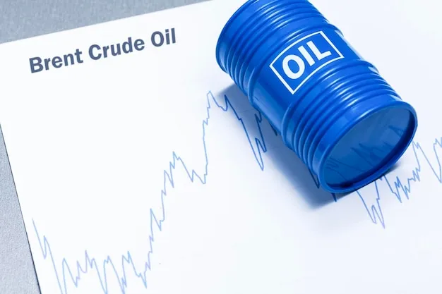 Brent crude price: What is Driving the  Upward?