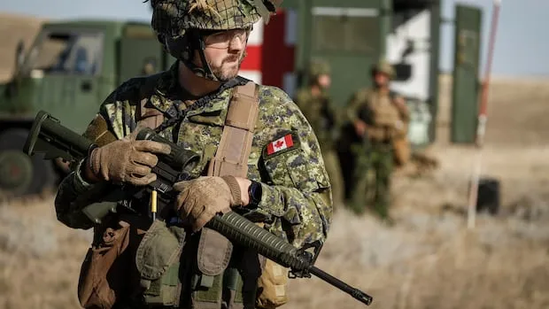 Colt canada: What Does the  Rifle Procurement Mean for the Canadian Armed Forces?