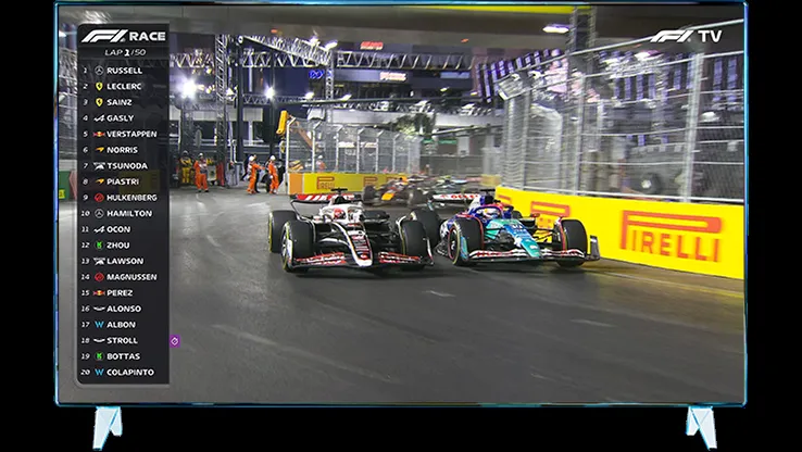 F1tv: How is F1 TV Analyzing the Impact of New Power Unit Regulations?