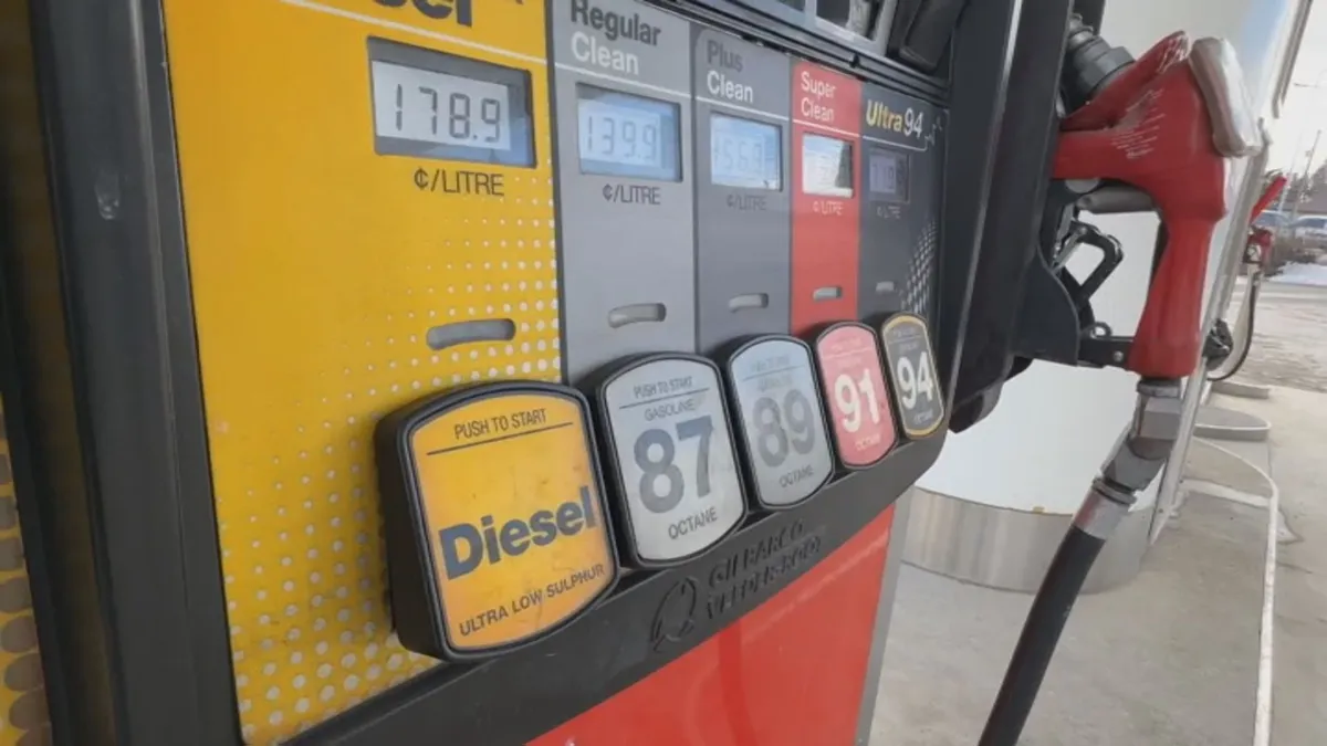 Gas buddy: What Impact is  Having on Current Gas Prices?