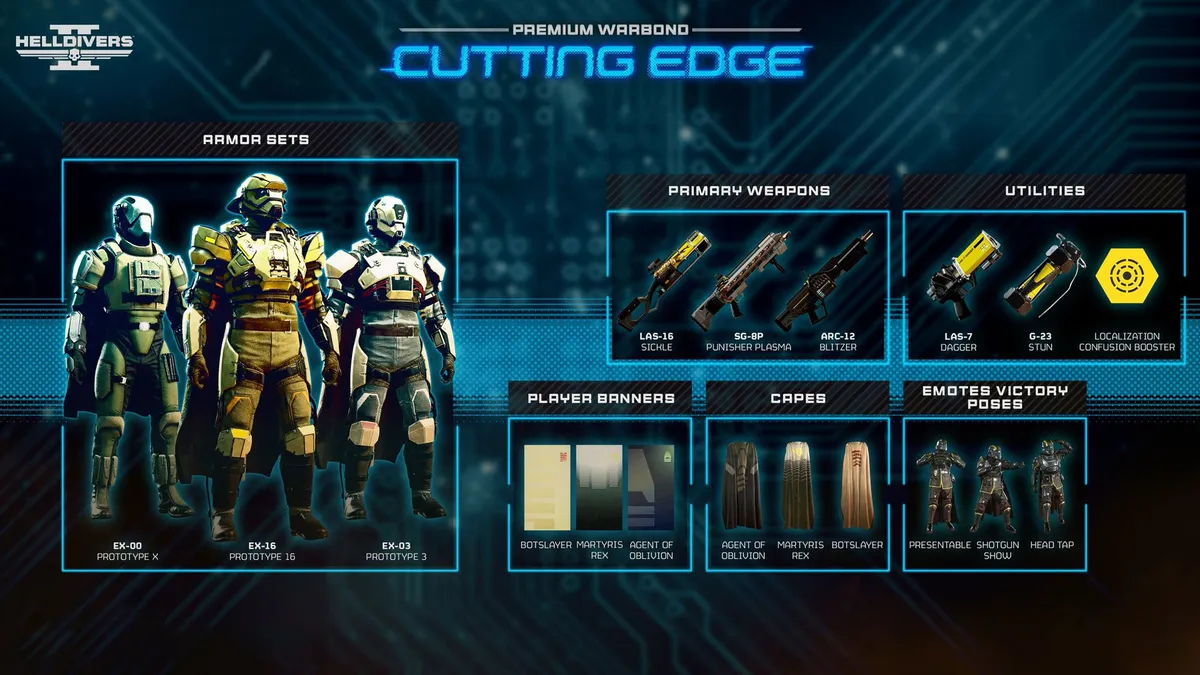 Helldivers 2 new warbond