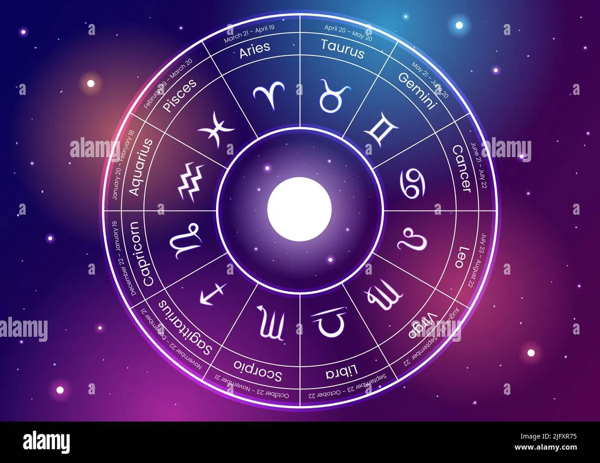 Horoscopes: March 12, 2026 Insights for Each Zodiac Sign