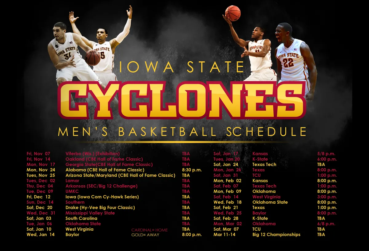 Iowa state basketball: How Did  Reach the Sweet 16?