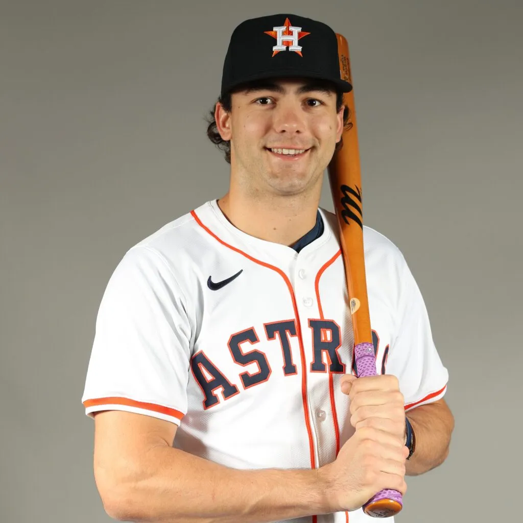 Joey loperfido: What is the latest on ‘s status with the Astros?