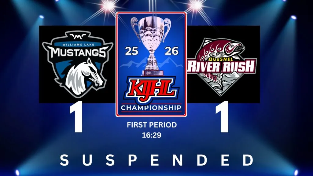 Kijhl Playoffs Update: Suspended Game and Ongoing Series