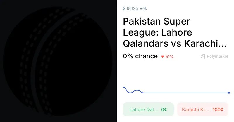 Lahore qalandars vs karachi kings: What Happened in the  Match?