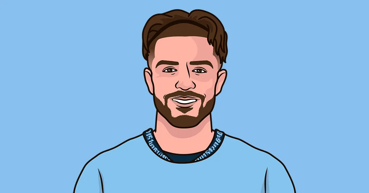 Man city vs west ham