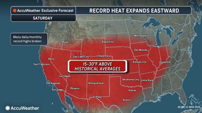 March heat wave records: What Records Are Being Set During the March Heat Wave?