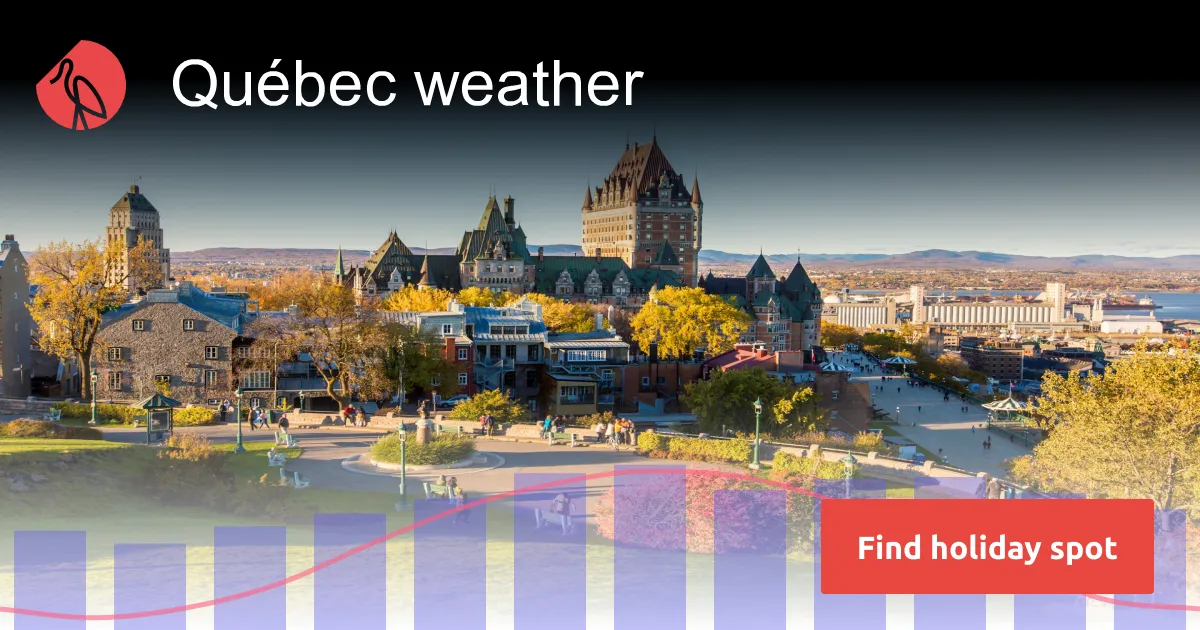 Meteo Quebec: Significant Freezing Rain and Snow Expected