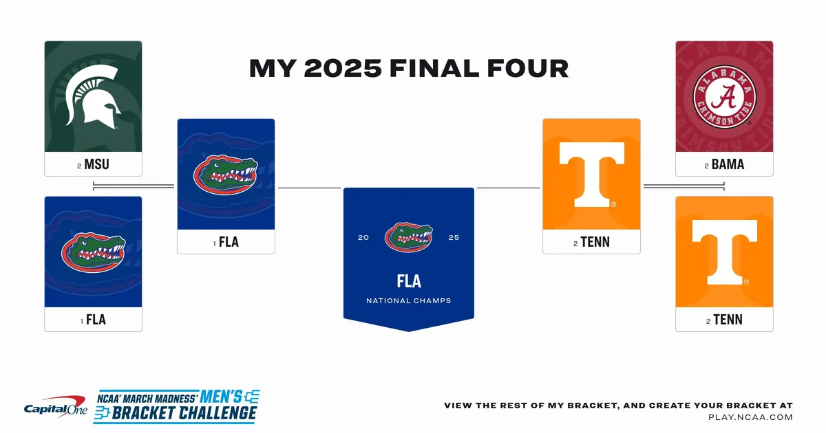 NCAA Men’s Basketball Tournament 2026 Begins