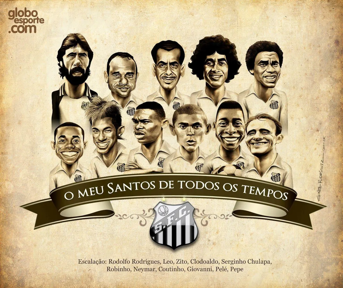 Santos fc: What is the current state of ?