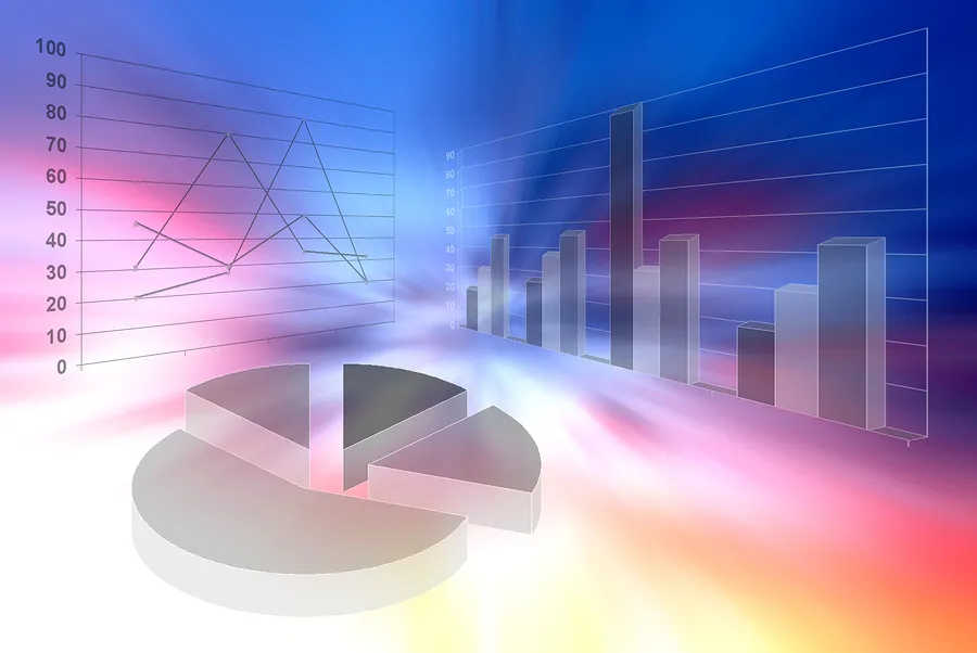 Spy stock: What Should Investors Know About ?
