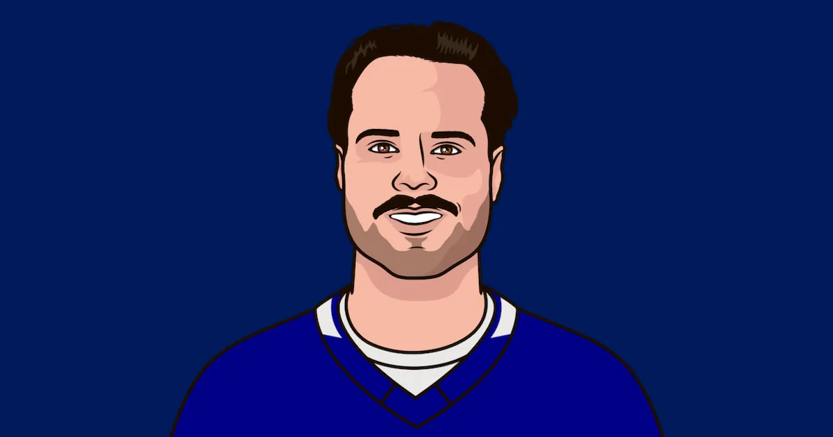 Toronto maple leafs standings: What Are the Current Standings of the Toronto Maple Leafs?