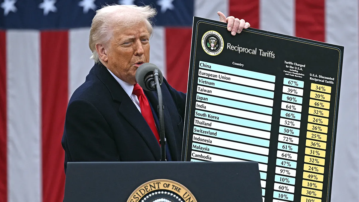 Trump Tariffs: Supreme Court Strikes Down Illegal Imposition