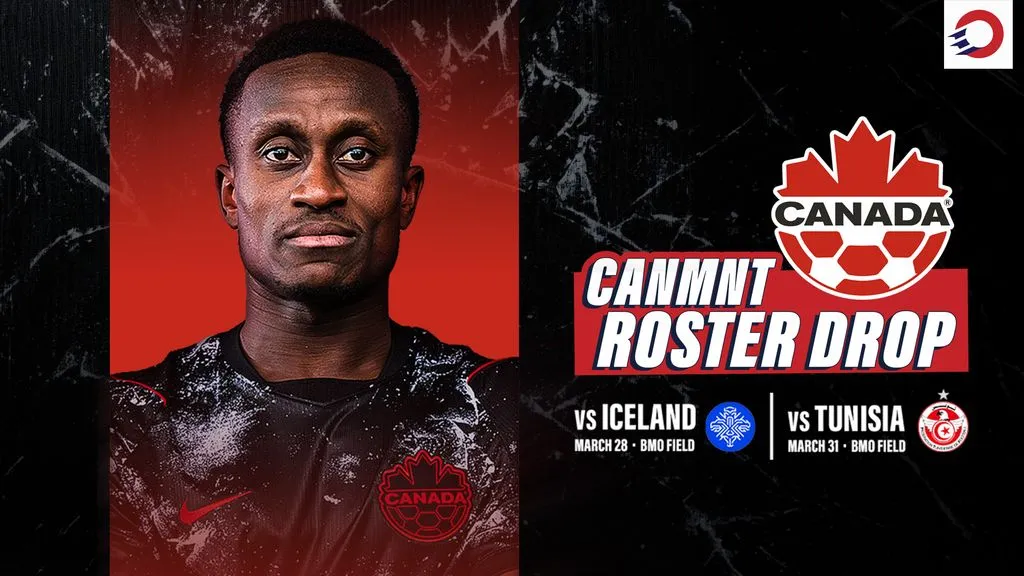 Ups: What Are the  for Canada Men’s National Team Ahead of the World Cup?