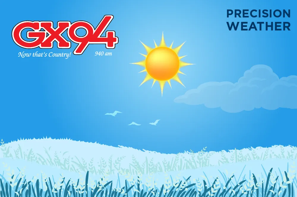 Weather Today: March 11, 2026
