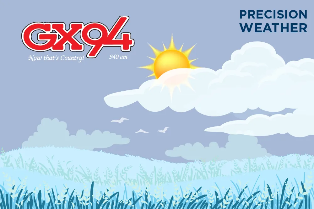 Weather Tomorrow: Severe Thunderstorms Expected in Mississippi
