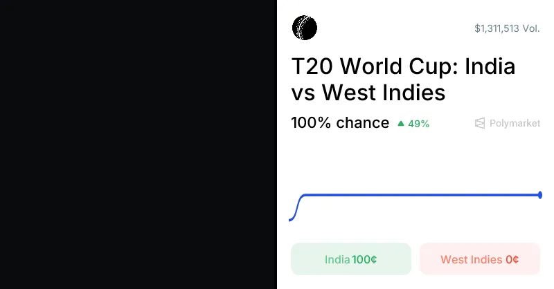 West indies vs india: India Secures Thrilling Victory in T20 World Cup