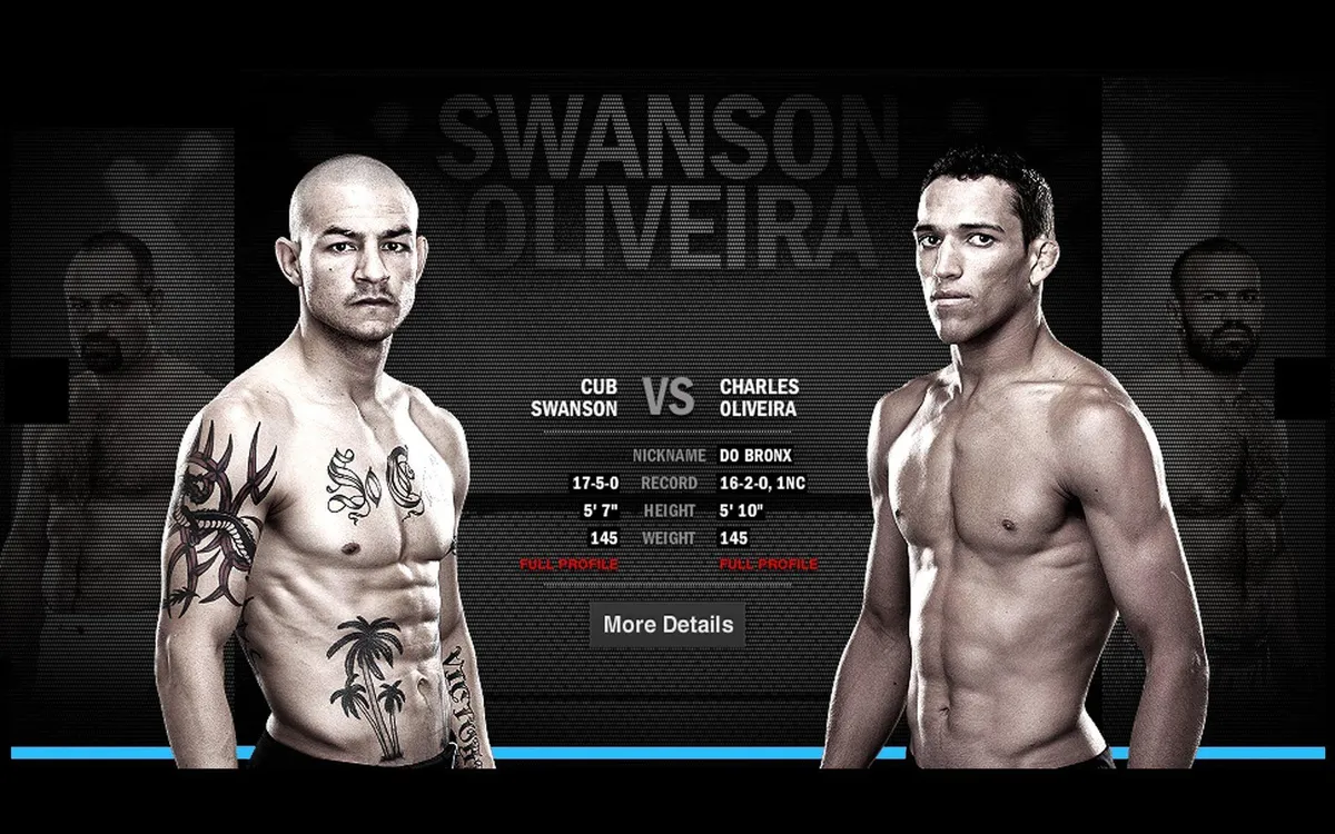 Cub swanson: Is  Ready for His Fight Against Nate Landwehr at UFC 327?
