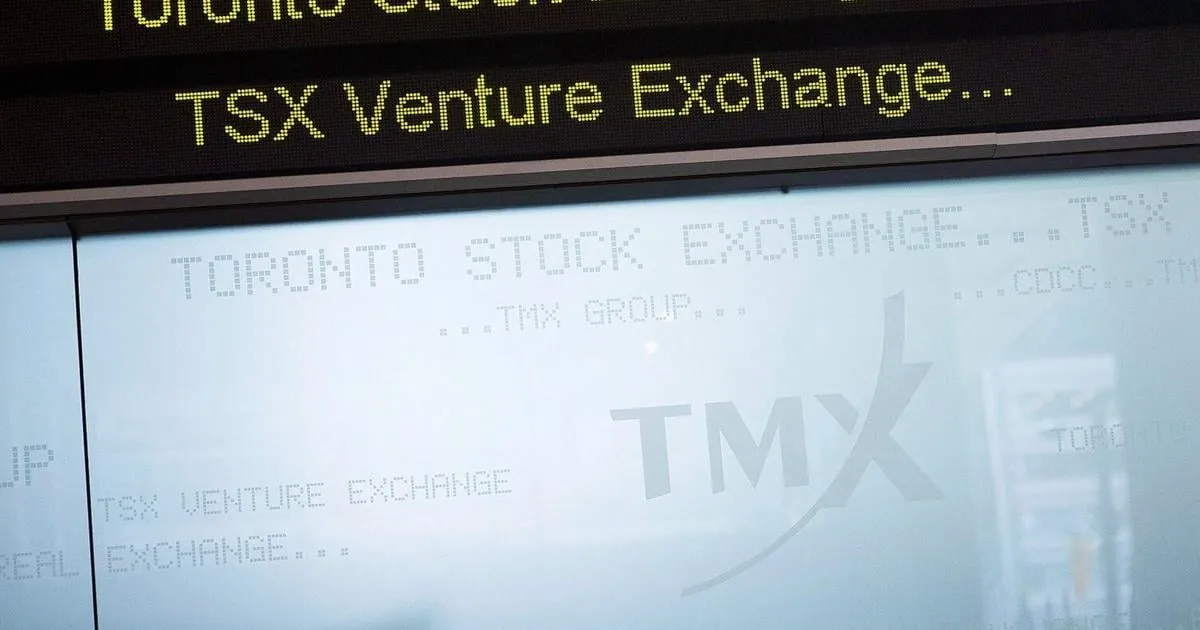 S&p/tsx composite index: What is the Current Status of the ?