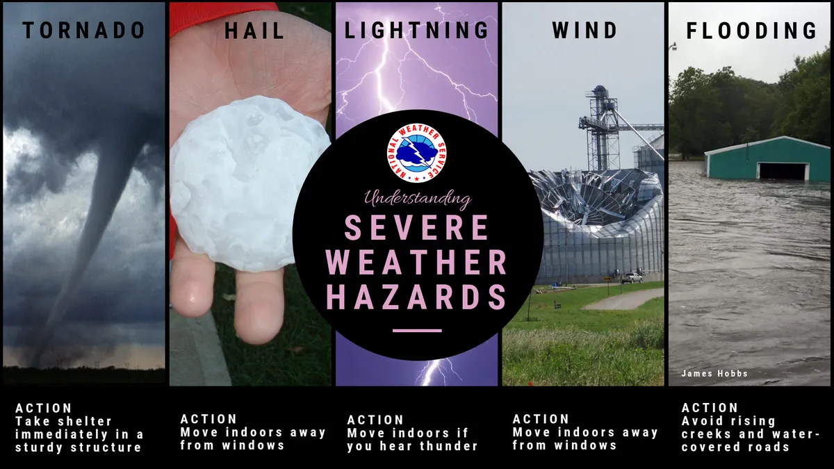 Severe weather: How Will Change with the New Super El Niño?